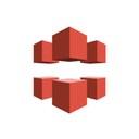 AWS Cloudfront