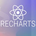 Recharts